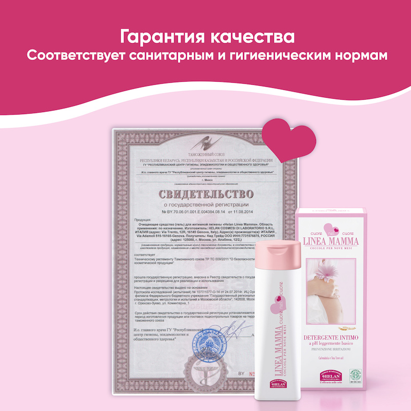 Очищающее средство для интимной гигиены (Линейка для мам) - 200 мл. Фото №7 Очищающее средство для интимной гигиены (Линейка для мам) - 200 мл. Фото №7