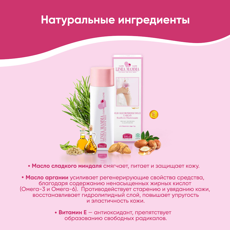 Масло для массажа и ухода за телом (Linea Mamma) -  200 мл. Фото №5