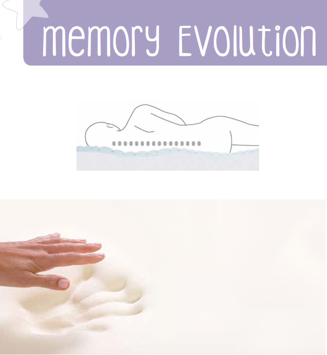 Матрас Italbaby Memory Evolution. Фото №2