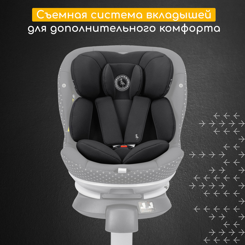 Детское автокресло Niki Complete. Фото №8