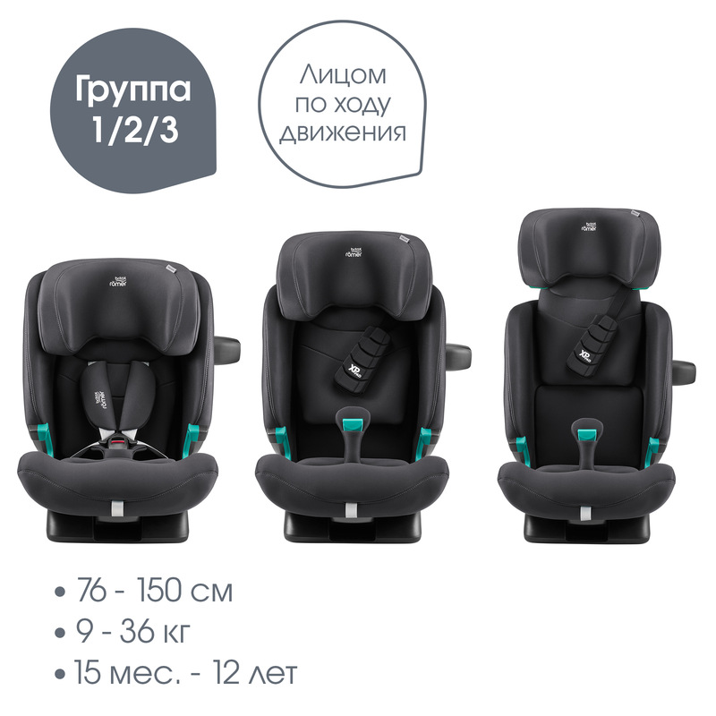 Детское автокресло Britax Roemer ADVANSAFIX PRO. Фото №1