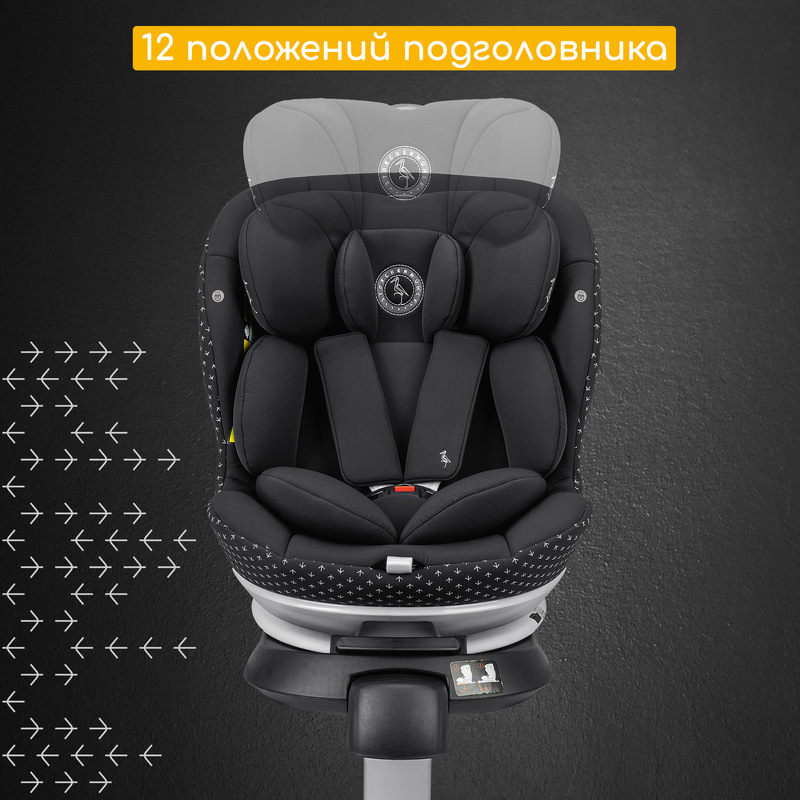 Детское автокресло Niki Complete. Фото №7