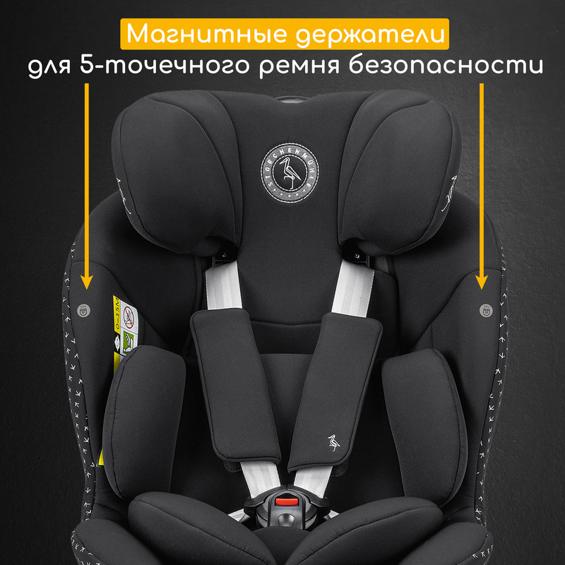 Детское автокресло Niki Complete. Фото №6