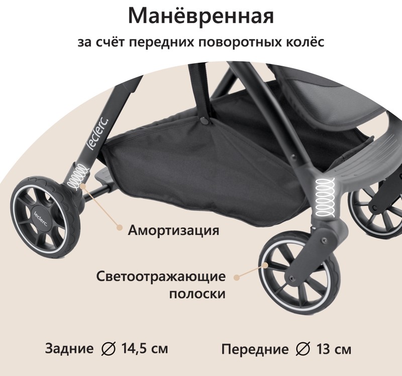 Прогулочная коляска Leclerc baby Magic fold plus Green_DIS. Фото №3