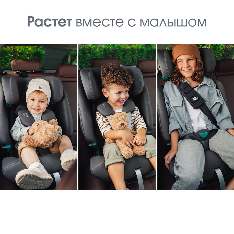 Детское автокресло Britax Roemer ADVANSAFIX PRO. Фото №2
